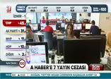 A Haber'e 7 yayın cezası