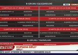 Ziraat Türkiye Kupası 1. hafta fikstürler