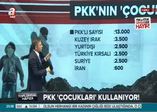 PKK'nın çocuk oyunu!