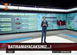 Moody's'in Türkiye planı tutmadı!