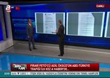 FETÖ'cü Adil Öksüz'ün ABD-Türkiye trafiği