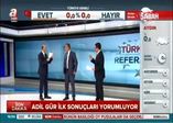 Adil Gür: İlk sonuçlar bizi doğruluyor