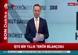 İşte terörle mücadelede bir yıllık bilanço