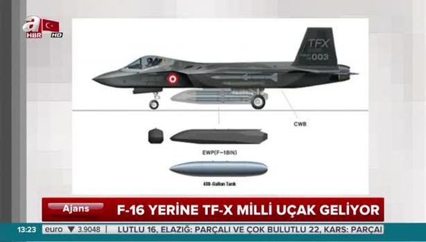 F-16 yerine TF-X milli uçak geliyor