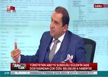 İşte Türkiye'nin ABD'ye sunduğu Gülen'in iade dosyası