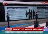 FETÖ itirafçısından çıkan şok belgeler