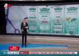 Yaz saati uygulamasının faydası ne?