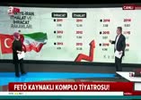 17-25 Aralık kumpasının ABD versiyonu