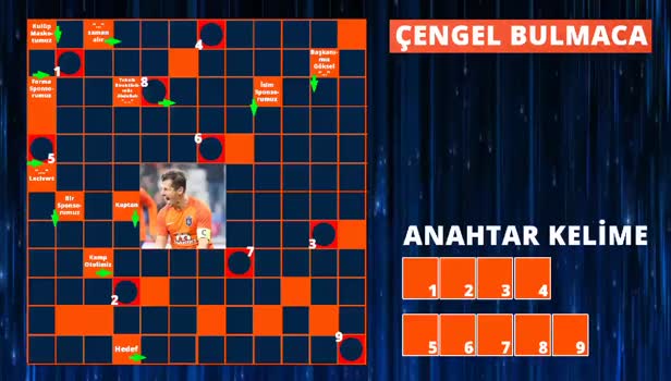 Arda Turan resmen Başakşehir'de!