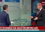 İBB Başkanı Mevlüt Uysal'dan önemli açıklamalar!