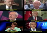 Kılıçdaroğlu'nun güldüren seçim tahminleri