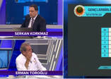 Erman Toroğlu: Belhanda biraz kaşar topçu